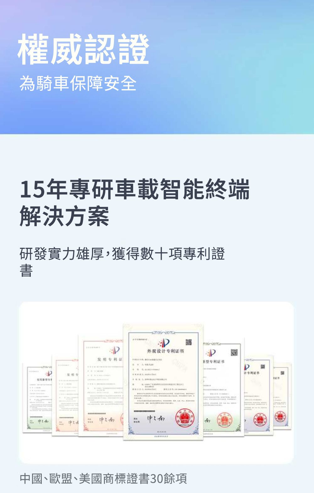 權威認證為騎車保障安全15年專研車載智能終端解決方案研發實力雄厚,獲得數十項專利證書外观设书证新型专利证书计专利证书证中國、歐盟、美國商標證書30餘項