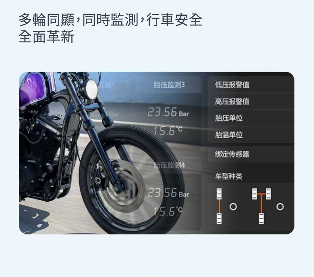 多輪同顯,同時監測,行車安全全面革新胎压监测3低压报警值高压报警值Bar23.56 Bar胎压单位胎温单位绑定传感器胎压监测4车型种类23.56 Bar15.6