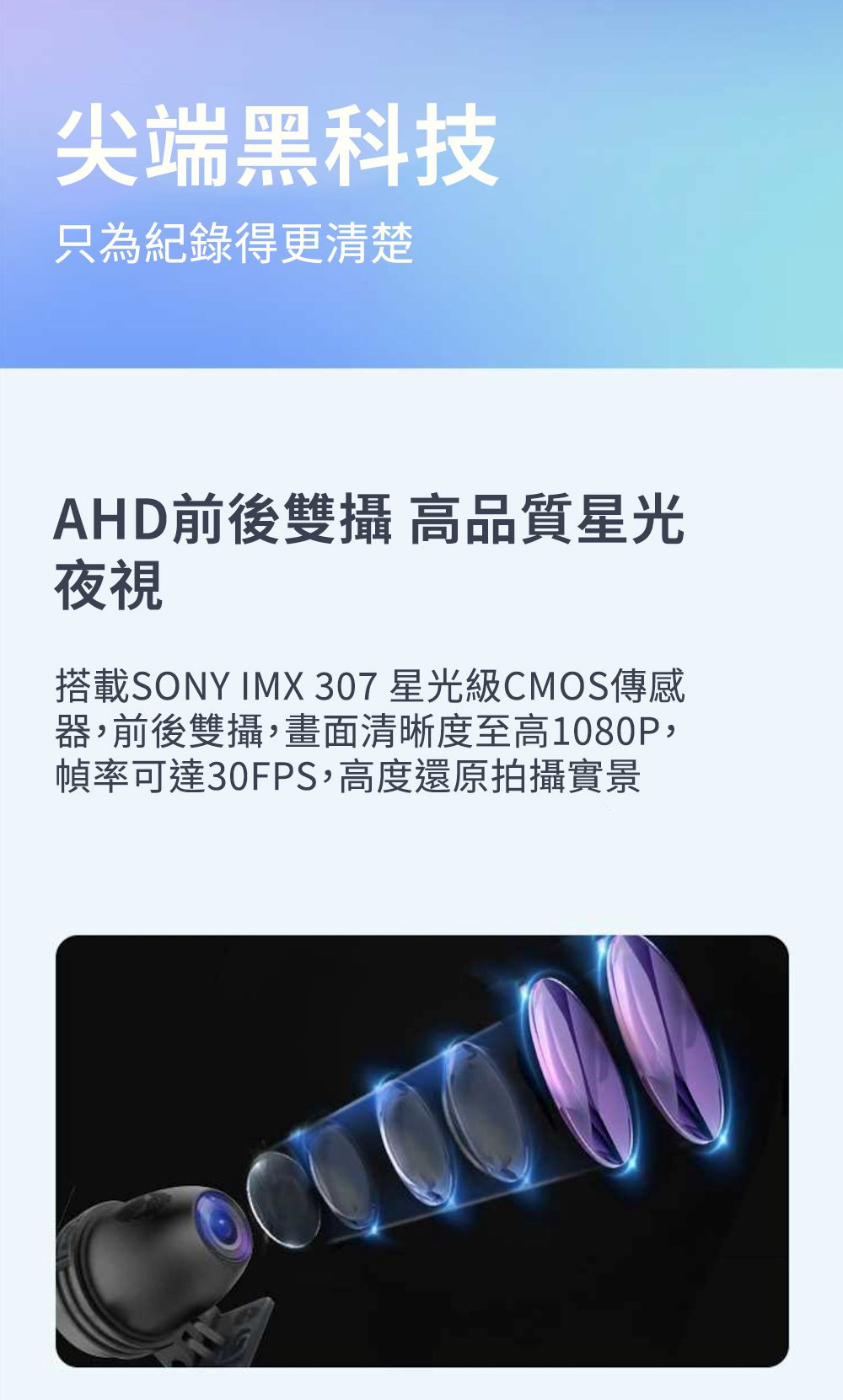 尖端黑科技只為紀錄得更清楚AHD前後雙攝 高品質星光夜視搭載SONY IMX 307 星光級CMOS傳感器,前後雙攝,畫面清晰度至高1080P,幀率可達30FPS,高度還原拍攝實景