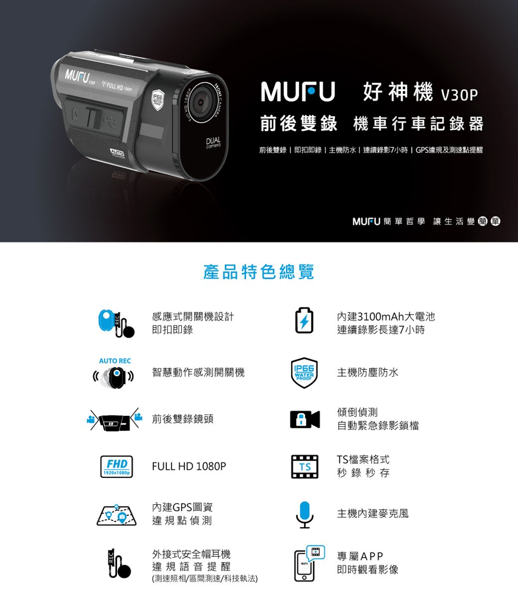 DUALMUFU好神機 V30P前後 機車行車器camera前後雙錄即扣即錄主機防水連續錄影7小時  GPS違規及測速點提醒AUTO產特色總覽感應式開關機設計即扣即錄MUFU 簡單哲學 讓生活變3100mAh大電池連續錄影長達7小時AUTO REC智慧動作感測開關機IP66主機防塵防水傾倒偵測前後雙錄鏡頭品自動緊急錄影鎖檔FHDTS檔案格式FULL HD 1080PTS1920x1080p秒錄秒存內建GPS圖資違規點偵測外接式安全帽耳機違規語音提醒(測速照相區間測速/科技執法)主機內建專屬APP即時觀看影像