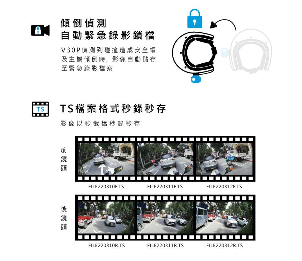 傾倒偵測自動緊急錄影鎖檔TSV30P偵測到碰撞造成安全帽及主機傾倒時,影像自動儲存至緊急錄影檔案TS檔案格式秒錄秒存影像以秒截檔秒錄秒存FILE220310F.TSFILE220311F.TSFILE220312F.TSFILE220310R.TSFILE220311R.TSFILE220312R.TS
