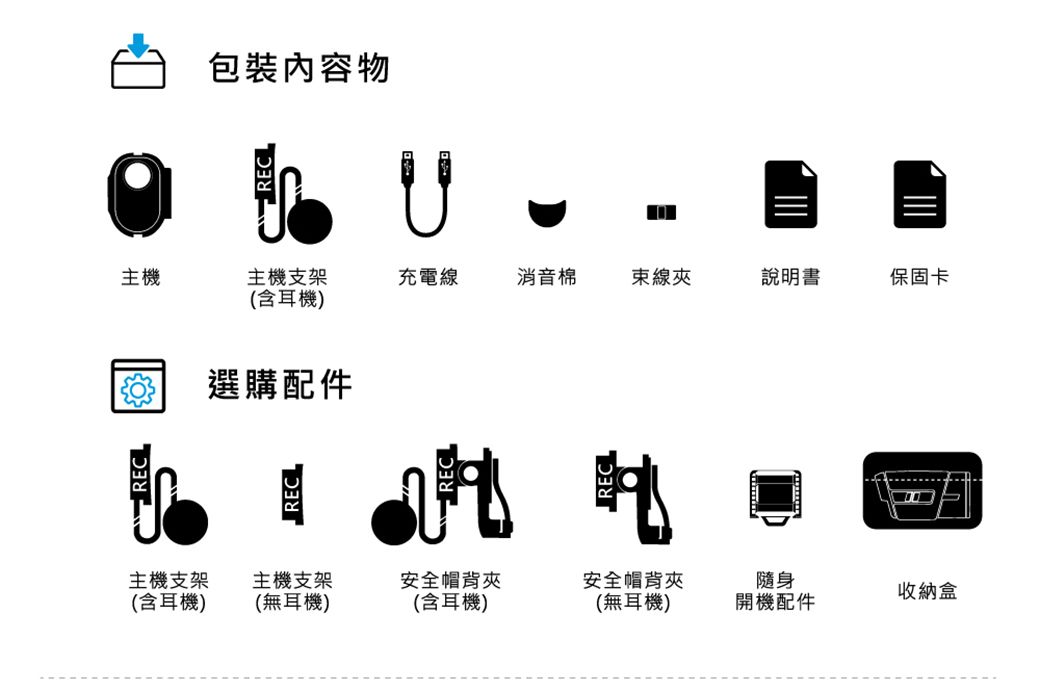 REC包裝內容物 選購配件主機主機支架充電線消音棉束線夾說明書保固卡(含耳機)REC主機支架主機支架安全帽背夾安全帽背夾隨身收納盒(含耳機)(無耳機)(含耳機)(無耳機)開機配件