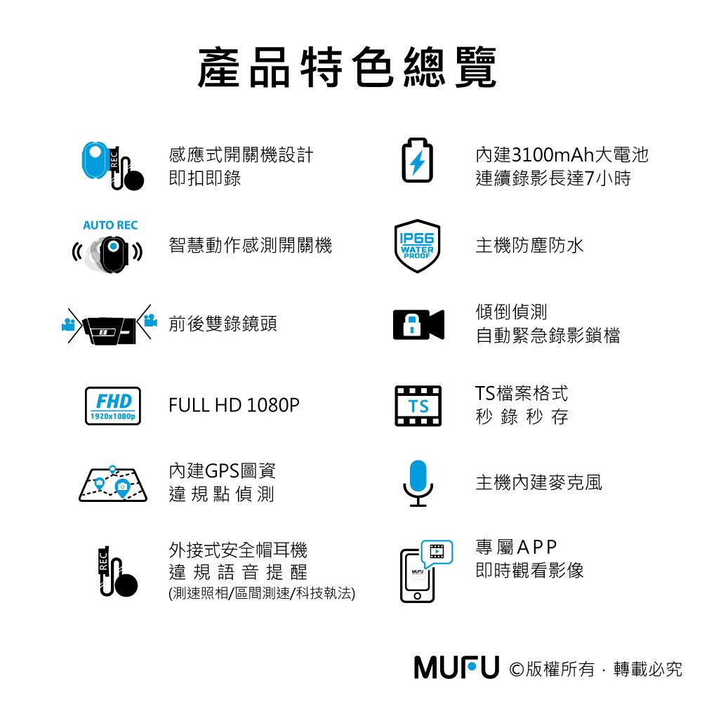 MUFU 內建GPS播報前後雙錄機車行車記錄器V30P好神機(贈64GB記憶卡)