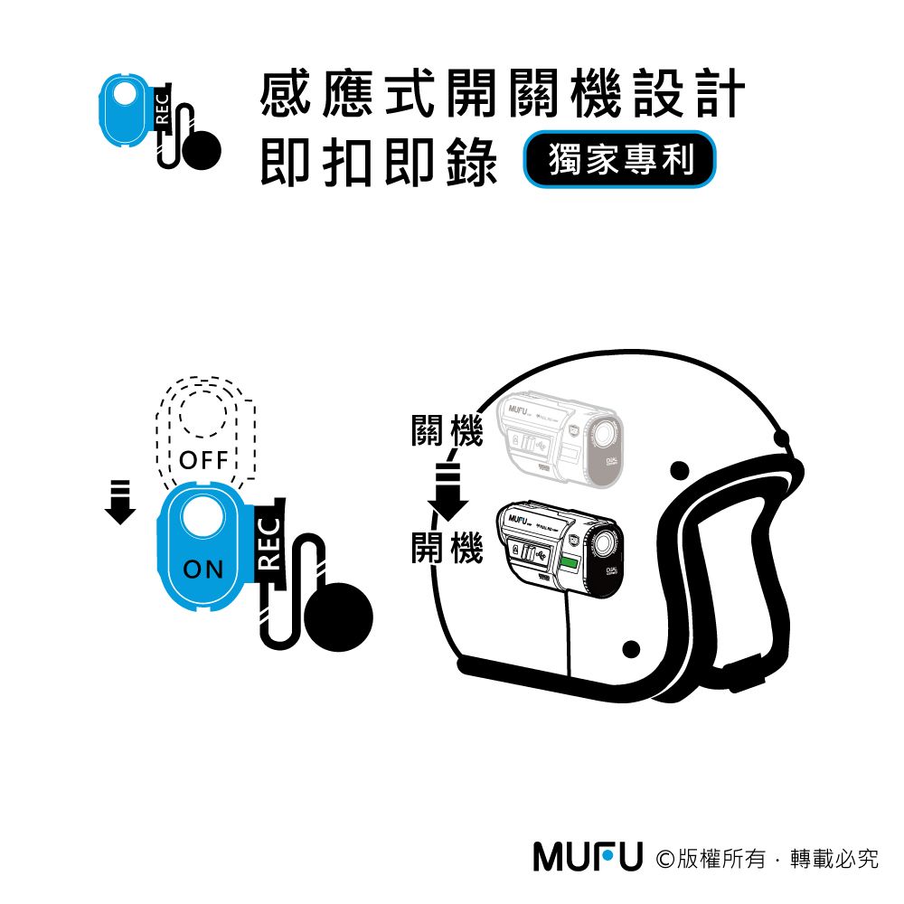 MUFU 內建GPS播報前後雙錄機車行車記錄器V30P好神機(贈64GB記憶卡)