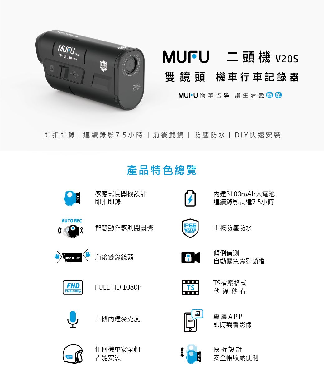 MUFU FULL HDDUALMUFU二頭機 雙鏡頭 機行車記錄器MUFU 簡單哲學 讓生活變車即扣即錄連續錄影7.5小時  前後雙鏡  防塵防水 DIY快速安裝產品特色總覽感應式開關機設計即扣即錄3100mAh大電池連續錄影長達7.5小時AUTO REC智慧動作感測開關機IP66WATER主機防塵防水傾倒偵測前後雙錄鏡頭自動緊急錄影鎖檔TS檔案格式FHDFULL HD 1080PTS 1920x1080p秒錄秒存主機內建麥克風專屬APP即時觀看影像任何機車安全帽皆能安裝快拆設計安全帽收納便利