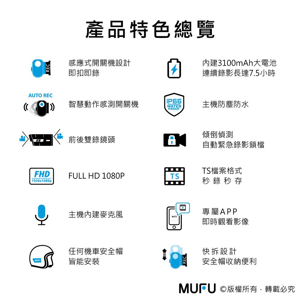 MUFU 前後雙鏡頭機車行車記錄器V20S二頭機 連續錄影長達7.5小時