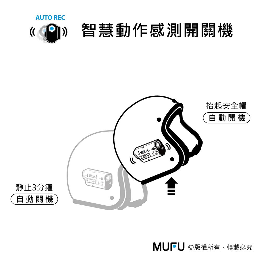 MUFU 前後雙鏡頭機車行車記錄器V20S二頭機 連續錄影長達7.5小時