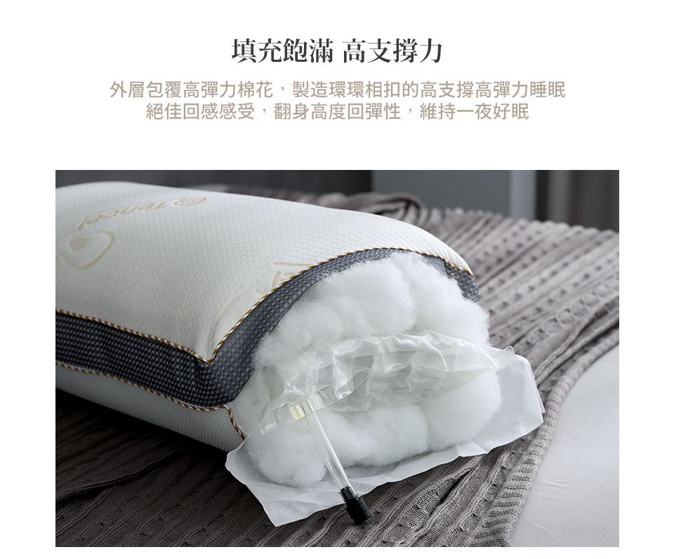 填充飽滿 高力外層包覆高彈力棉花,製造環環相扣的高支撐高彈力睡眠絕佳回感感受,翻身高度回彈性,維持一夜好眠