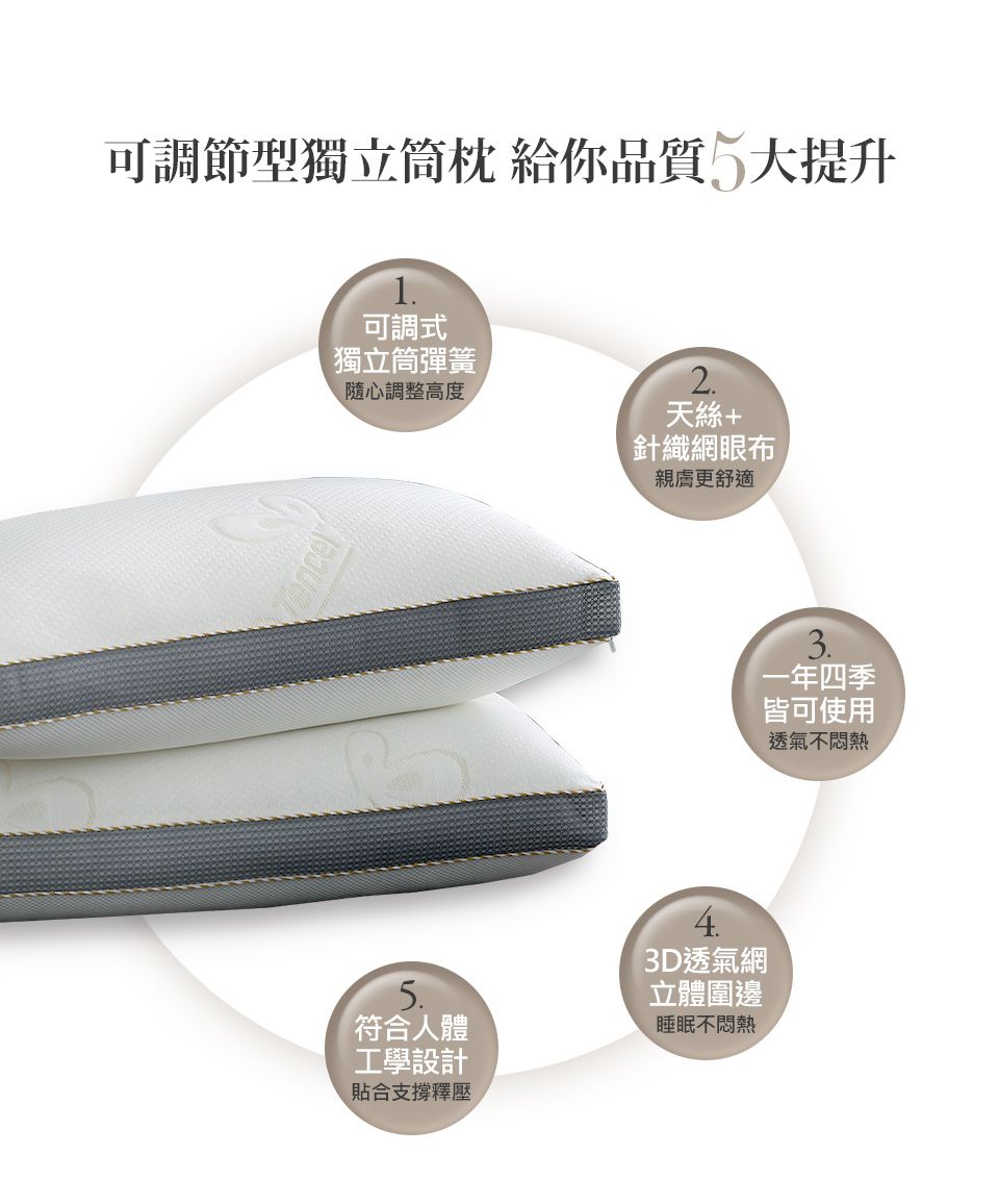 可調節型獨立筒枕 給你品質大提升可調式獨立筒彈簧隨心調整高度2天絲+針織網眼布親膚更舒適5符合人體工學設計貼合支撐釋壓4D透氣網立體圍邊睡眠不悶熱3.一年四季皆可使用透氣不悶熱