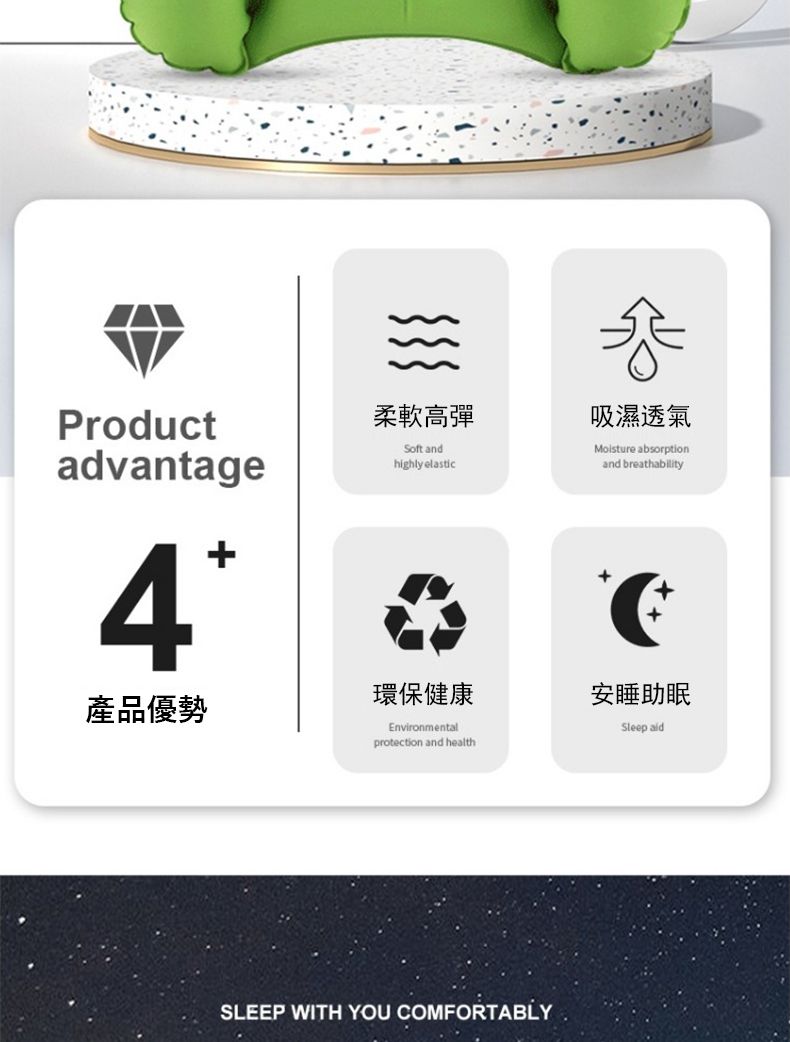 Productadvantage4柔軟高彈Soft andhighly elastic吸濕透氣Moisture absorptionand breathability+產品優勢環保健康安睡眠Environmentalprotection and healthSleep SLEEP WITH YOU COMFORTABLY