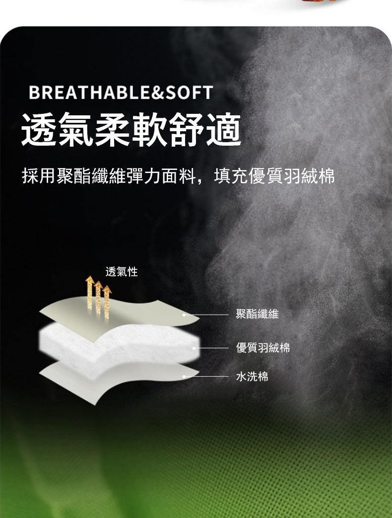 BREATHABLE&SOFT透氣柔軟舒適採用聚酯纖維彈力面料,填充優質羽絨棉透氣性聚酯纖維優質羽絨棉水洗棉