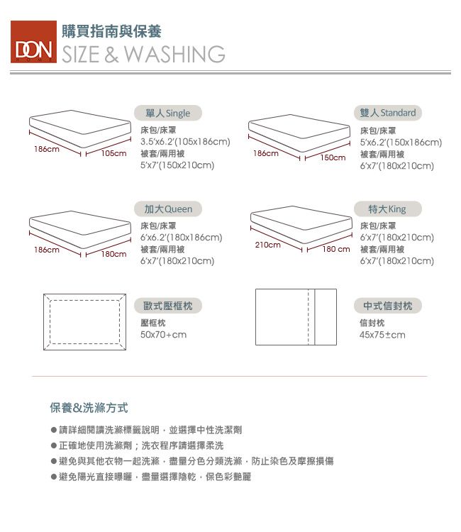 購買指南與保養DON SIZE & WASHING單人 Single床包/床罩186cm105cm3.5x6.2105x186cm)被套/兩用被雙人 Standard床包/床罩5x6.2(150x186cm)186cm150cm被套/兩用被5x7(150x210cm)加大Queen(180x210cm)特大King床包/床罩床包/床罩186cm(180x186cm)被套/兩用被(180x210cm)210cm180cm 被套/兩用被180cm(180x210cm)6x7(180x210cm)歐式框壓框枕50x70+cm保養&洗滌方式請詳細閱讀洗滌標籤說明並選擇中性洗潔劑▶正確地使用洗滌劑;洗衣程序請選擇柔洗避免與其他衣物一起洗滌盡量分色分類洗滌防止染色及摩擦損傷●避免陽光直接盡量選擇陰乾,保色彩中式信封枕信封枕45x75±cm