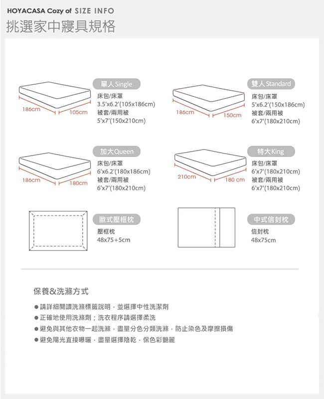 HOYACASA Cozy of SIZE INFO挑選家中寢具規格單人 Single床包/床罩186cm3.5x6.2(105x186cm)105cm 被套/兩用被雙人 Standard床包/床罩5x6.2(150x186cm)186cm被套/兩用被150cm5x7(150x210cm)(180x210cm)加大QueenT特大King床包/床罩床包/床罩6x6.2(180x186cm)(180x210cm)210cm186cm被套/兩用被 被套/兩用被180cm6x7(180x210cm)6x7(180x210cm)歐式框枕框枕48x75+5cm保養&洗滌方式請洗滌標籤說明並選擇中性洗潔劑正確地使用洗滌劑;洗衣程序請選擇柔洗避免與其他衣物一起洗滌分色分類洗滌,防止染色及摩擦損傷避免陽光直接曝曬·盡量選擇陰乾·保色彩中式信封枕信封枕48x75cm