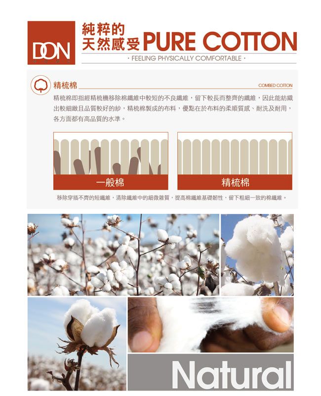 純粹的DON然 PURE  FEELING PHYSICALLY COMFORTABLE棉COMBED COTTON精梳棉即指經精梳機移除棉中較短的不良纖維,留下較長而整齊的纖維,因此能紡織出較細緻且品質較好的紗,精梳棉製成的布料,優點在於布料的柔順質感、耐洗及耐用,各方面都有高品質的水準。一般棉精梳棉移除穿插不齊的短纖維,清除纖維中的細微雜質,提高棉纖維基礎,留下粗細一致的棉纖維。Natural