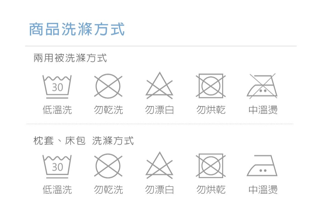 商品洗滌方式兩用被洗滌方式30低溫洗勿乾洗勿漂白勿烘乾中溫燙枕套、床包 洗滌方式30低溫洗勿乾洗勿漂白勿烘乾中溫燙