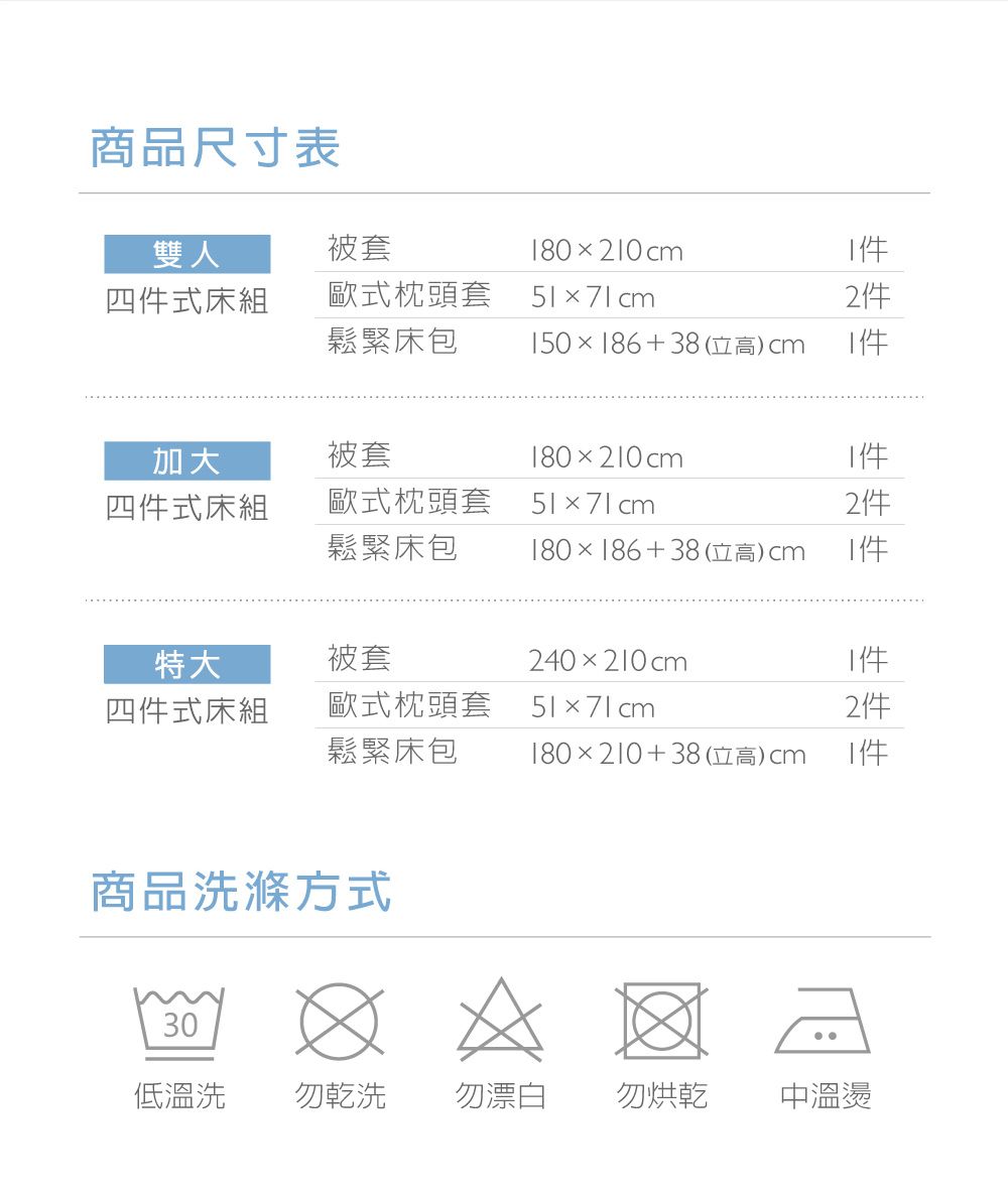 商品尺寸表雙人被套8020四式床組歐式枕頭套鬆緊床包57 250186+38(立高1加大被套1802101四式床組歐式枕頭套5171 cm2件鬆緊床包180186+38(立高cm1件特大被套240×210cm1件四件式床組歐式枕頭套51×71cm鬆緊床包180×210+38(立高cm1件商品洗滌方式30低溫洗 勿乾洗 勿漂白勿烘乾 中溫燙