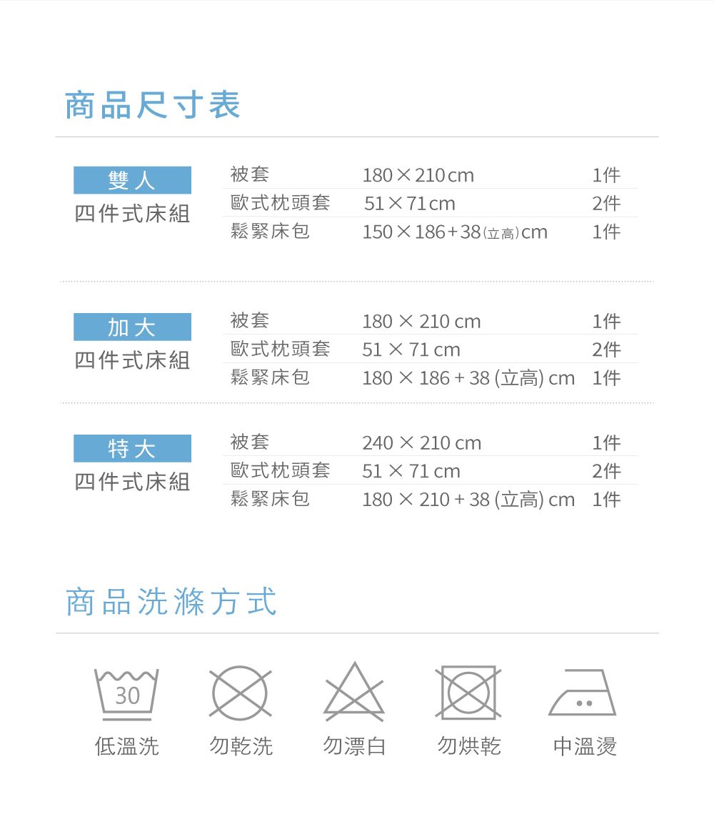 商品尺寸表雙人被套1802101件四件式床組歐式枕頭套鬆緊床包51712件150186+38立cm1件加大被套180210 cm歐式枕頭套51 × 71 cm1件2件四件式床組鬆緊床包180 × 186 + 38 (立高 cm 1件特大被套240×210 cm四件式床組歐式枕頭套鬆緊床包51 × 71 cm1件2件180×210+38(立高)cm 1件商品洗滌方式30低溫洗勿乾洗 勿漂白勿烘乾中溫燙