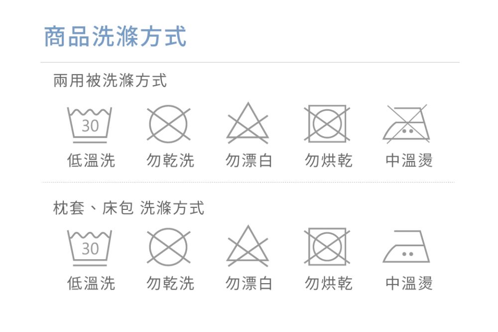 商品洗滌方式兩用被洗滌方式30低溫洗勿乾洗勿漂白勿烘乾中溫燙枕套、床包 洗滌方式30低溫洗勿乾洗勿漂白勿烘乾中溫燙