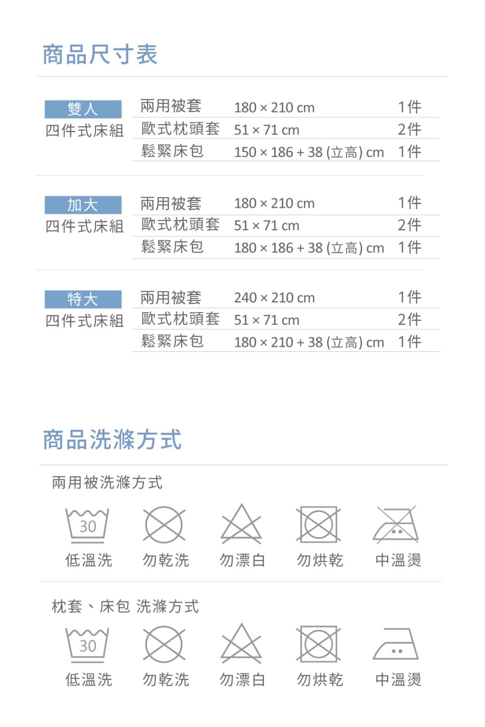 商品尺寸表雙人兩用被套180210 cm四件式床組歐式枕頭套51 71 cm1件2件鬆緊床包150186+38 (立高)cm 1件加大兩用被套180×210 cm1件四件式床組歐式枕頭套51× 71 cm2件鬆緊床包180×186 + 38 (立高) cm 1件特大兩用被套240×210 cm1件四件式床組歐式枕頭套51× 71 cm2件鬆緊床包180×210+38 (立高)cm 1件商品洗滌方式兩用被洗滌方式30低溫洗勿乾洗勿漂白 勿烘乾中溫燙枕套、床包 洗滌方式30低溫洗勿乾洗勿漂白勿烘乾中溫燙