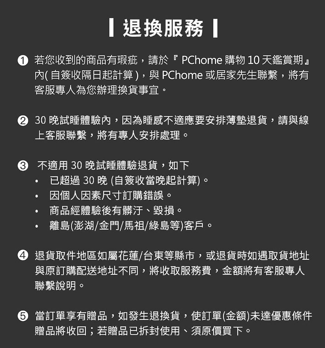 退換服務  若您收到的商品有瑕疵,請於『PChome 購物 10 天鑑賞期』(自簽收隔日起計算),與 PChome 或居家先生聯繫,將有客服專人為您辦理換貨事宜。 30 晚試體驗內,因為睡感不適應要安排墊退貨,請與線上客服聯繫,將有專人安排處理。 不適用 30晚試睡體驗退貨,如下已超過 30 晚 (自簽收當晚起計算)。因個人因素尺寸訂購錯誤。商品經體驗後有髒汙、毀損。離島(澎湖/金門/馬祖/綠島等)客戶。 退貨取件地區如屬花蓮/台東等縣市,或退貨時如遇取貨地址與原訂購配送地址不同,將收取服務費,金額將有客服專人聯繫說明。 當訂單享有贈品,如發生退換貨,使訂單(金額)未達優惠條件贈品將收回;若贈品已拆封使用、須原價買下。