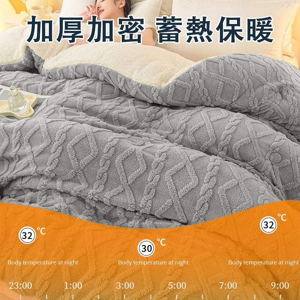 加厚加密 蓄熱保暖32C32C30Body temperature at nightBody temperature at nightBody temperature at night23:001:003:005:007:009:00