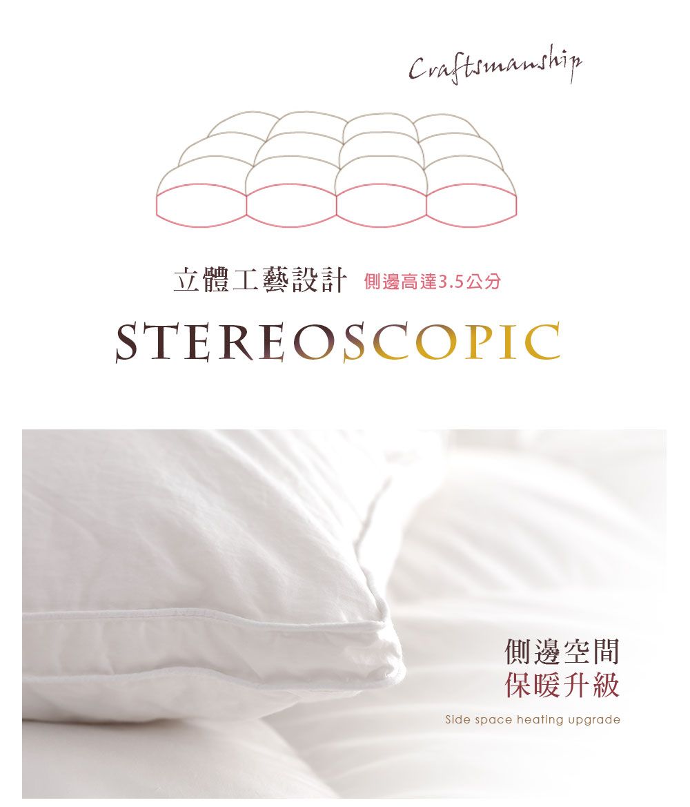 Craftsmanship立體工藝設計 側邊高達3.5公分STEREOSCOPIC側邊空間保暖升級Side space heating upgrade