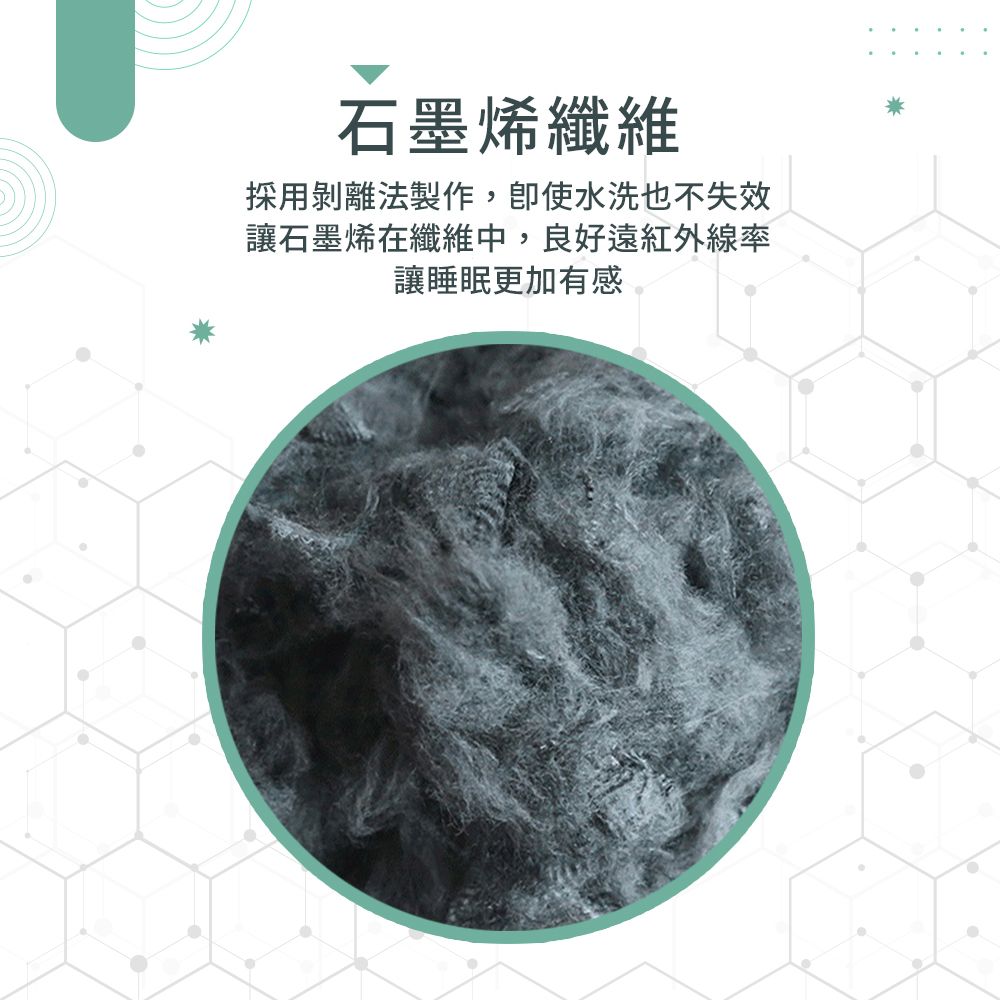 石墨烯纖維採用剝離法製作,水洗也不失效讓石墨烯在纖維中,良好遠紅外線率讓睡眠更加有感