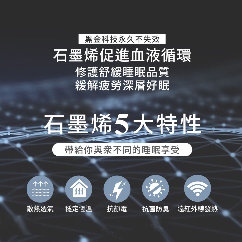 黑金科技永久不失效石墨烯促進血液循環修護舒緩睡眠品質緩解疲勞深層好眠石墨烯5大特性帶給你與眾不同的睡眠享受散熱透氣 穩定恆溫抗靜電 抗菌防臭 遠紅外線發熱