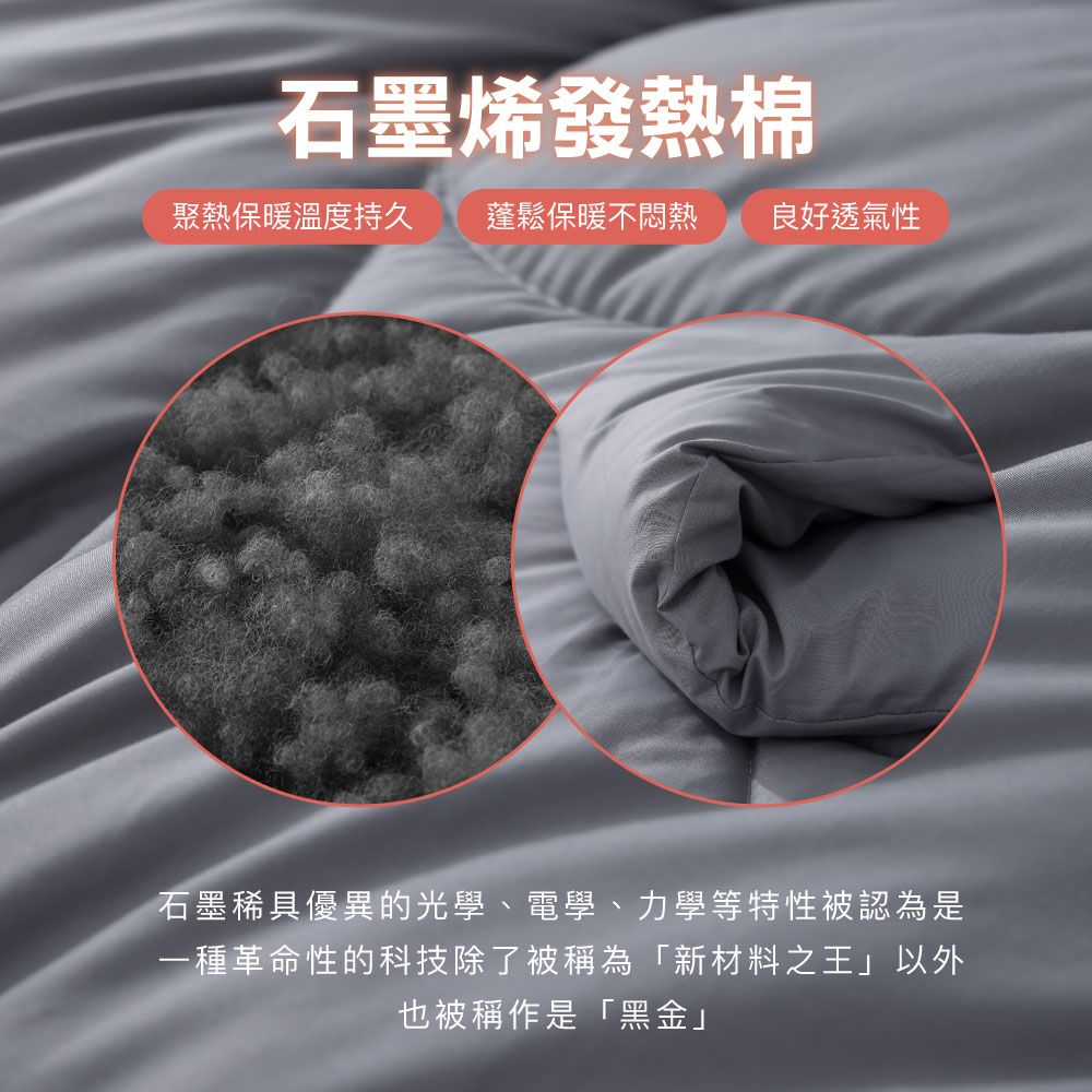 石墨發熱棉聚熱保暖溫度持久蓬鬆保暖不悶熱良好透氣性石墨烯具優異的光學、電學、力學等特性被認為是一種革命性的科技除了被稱為「新材料之王」以外也被稱作是「黑金」