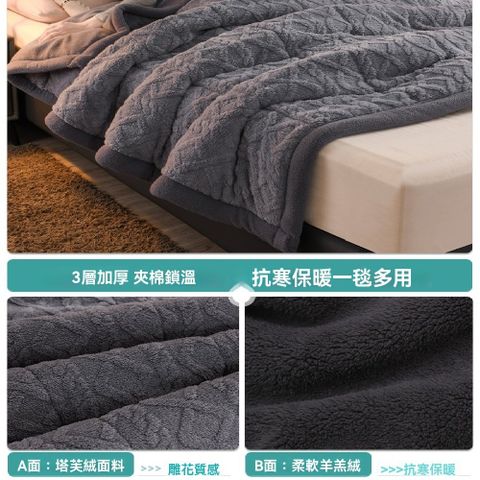 【暢麥】沙發小毯子 保暖被子 毛毯冬季 加厚蓋毯 珊瑚絨 午睡辦公室秋冬 雙人毯 200x230cm 絨毛細