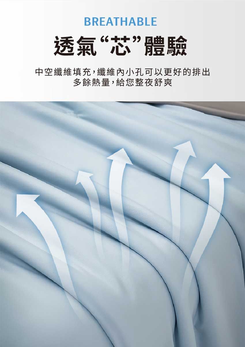 BREATHABLE透氣“芯”體驗中空纖維填充,纖維內小孔可以更好的排出多餘熱量,給您整夜舒爽