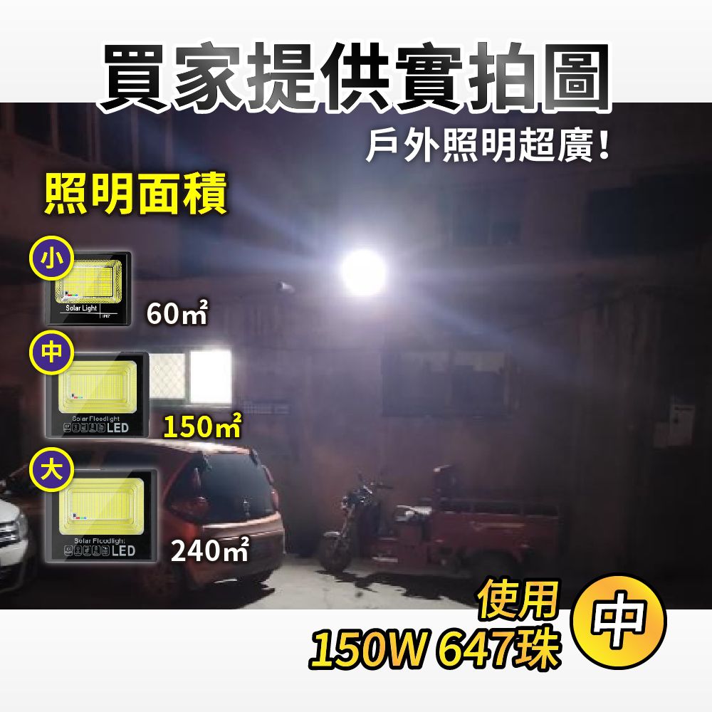  太陽能投射燈全年0電費同類型照明燈中燈珠最多又亮又節電