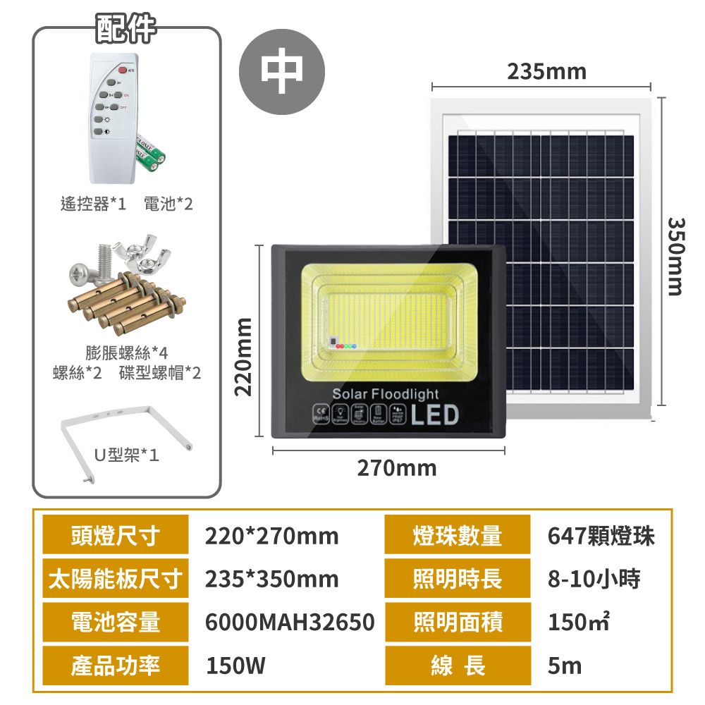  太陽能投射燈全年0電費同類型照明燈中燈珠最多又亮又節電