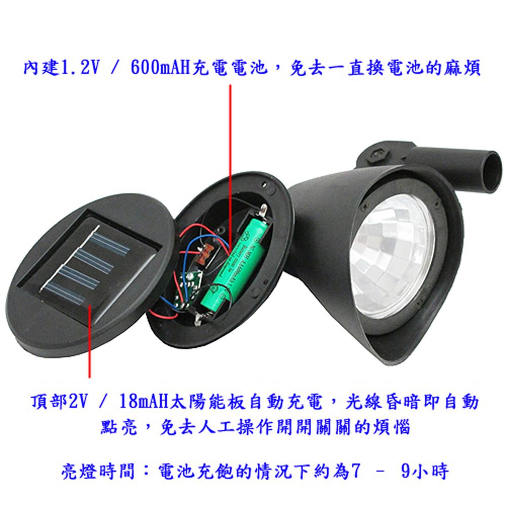 月陽 超值2入可調太陽能充電式自動光控3LED庭園燈草坪燈插地燈(50112)