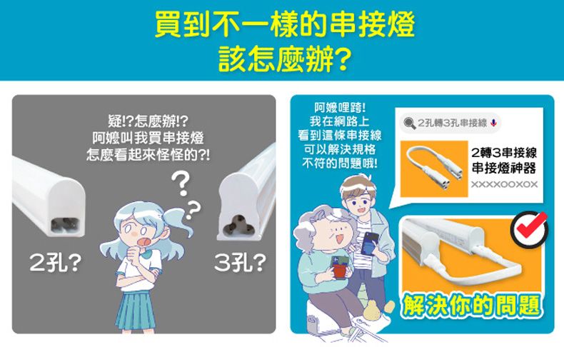 買到不一樣的燈該怎麼辦?阿嬤哩!疑!?怎麼辦!?阿嬷叫我買燈怎麼看起來怪怪的?!我在網路上看到串接線可以解決規格不符的問題哦!轉3孔串接線 2轉3串接線串接燈神器?2孔?3孔?解決你的問題