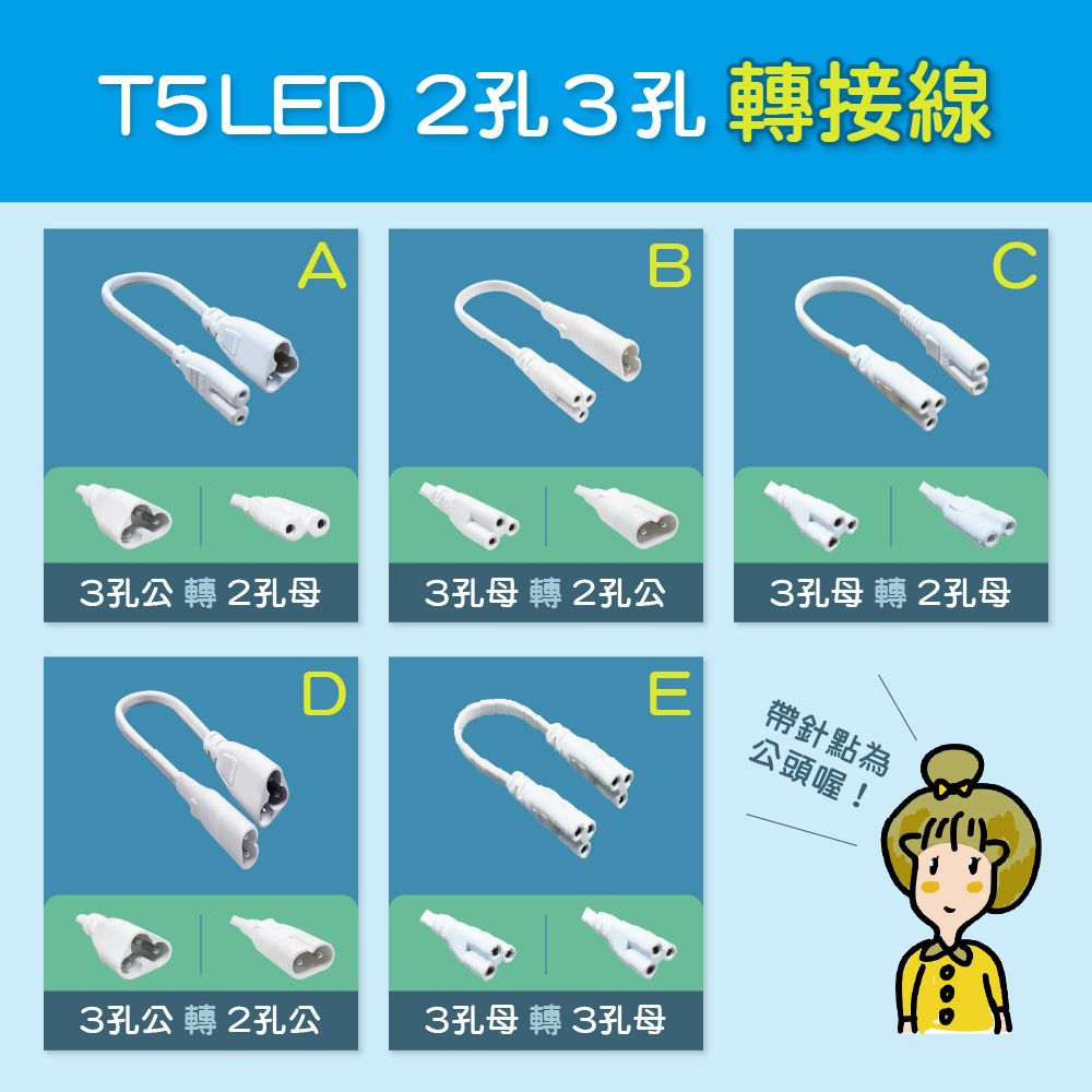 T5LED 2孔3孔 轉接線AB3孔母 轉 2孔母3孔母 轉 2孔公3孔公 轉 2孔母ED公頭喔!帶針點為3孔公 轉 2孔公3孔母 轉 3孔母