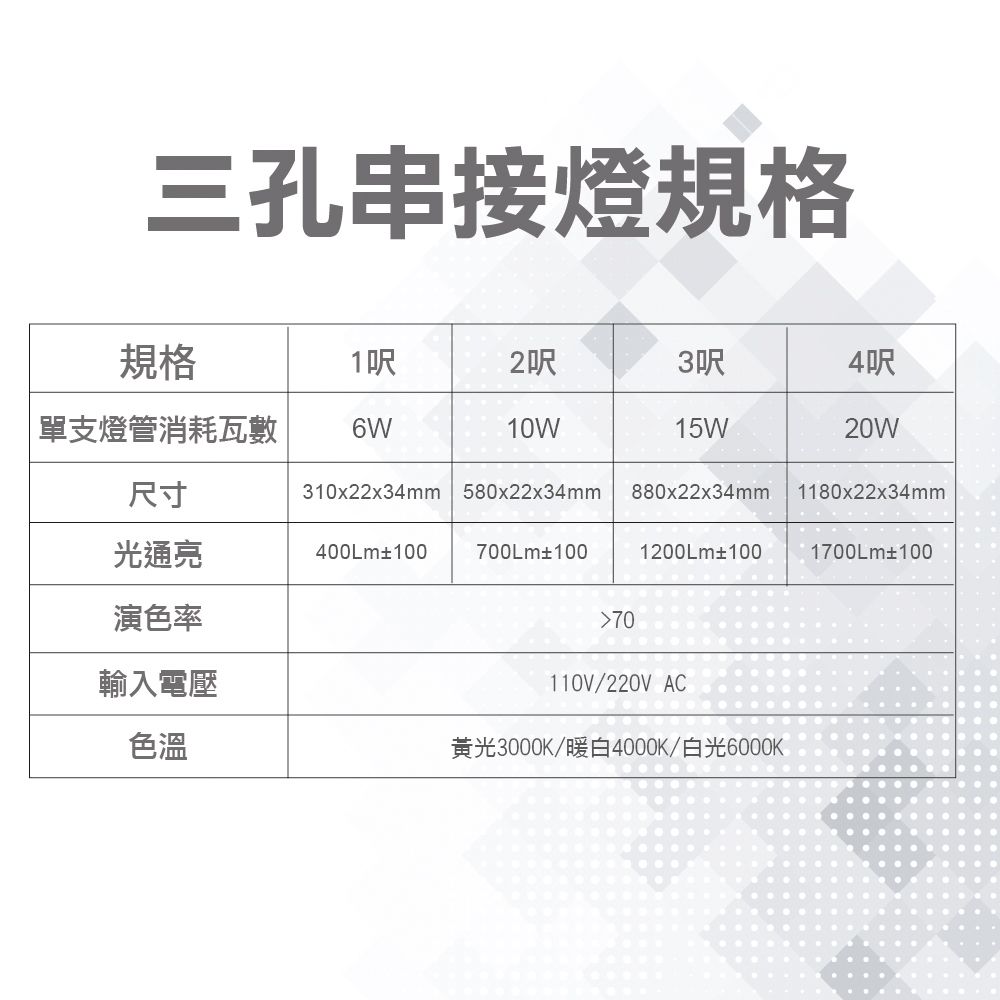 青禾坊 三孔T5  LED 3呎 15W 節能串接燈-4入 (串接燈/層板燈)