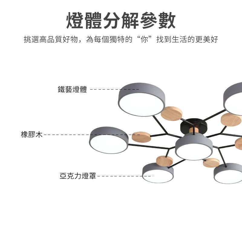 燈體分解參數挑選高品質好物,為每個獨特的“你”找到生活的更美好橡膠木鐵藝燈體亞克力燈罩