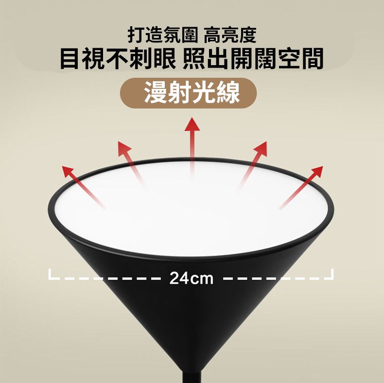 Ogula 小倉 LED落地燈客廳簡約18W遙控落地立燈超亮臥室床頭燈輕奢風落地氛圍燈裝飾燈閱讀燈三檔調光燈