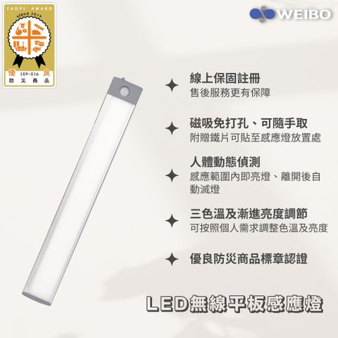 防災必備感應燈，線上保固登錄更安心【WEIBO】無線LED自動平板調光感應燈-60顆雙色LED燈（四入特惠組）