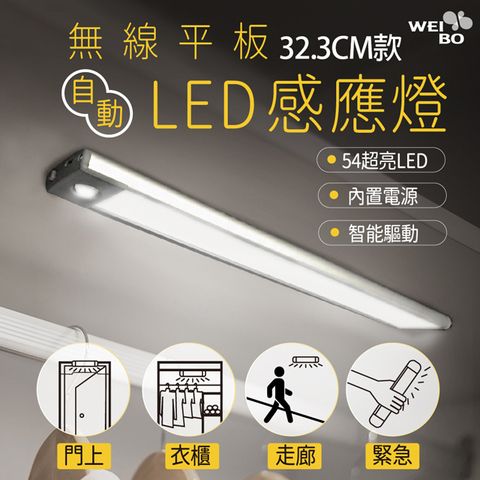 2020台灣防災協會商品認證WEI BO原廠 磁吸式無線平板自動感應燈 內置54顆LED燈(32.3公分) (內置裡聚合物電池免牽線)萬用燈