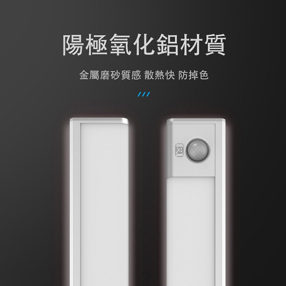  朗美科 磁吸式無線LED人體感應燈 暖光-40cm 大光源 tpye-c快充 長條智能感應夜燈 臥室床頭燈 走廊燈