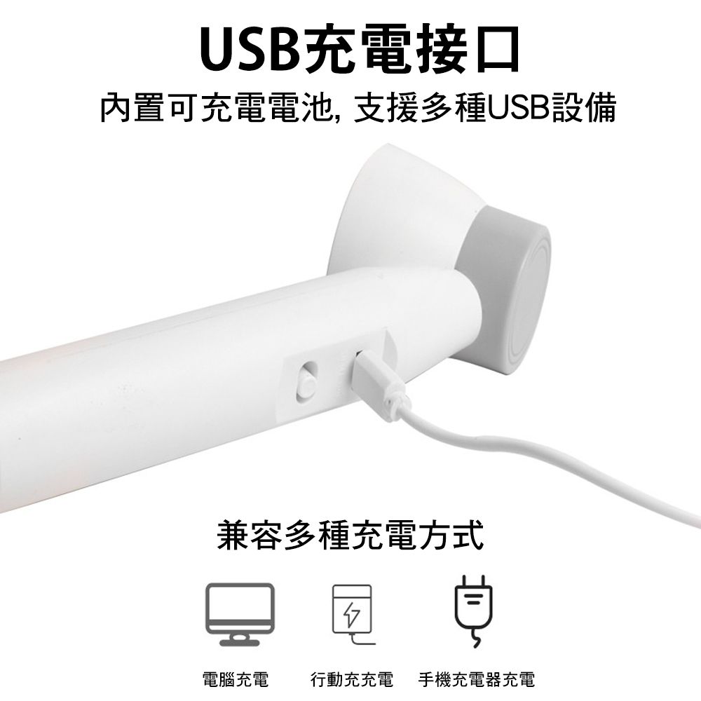 CS22 三合一智能家居USB充電人體感應小夜燈