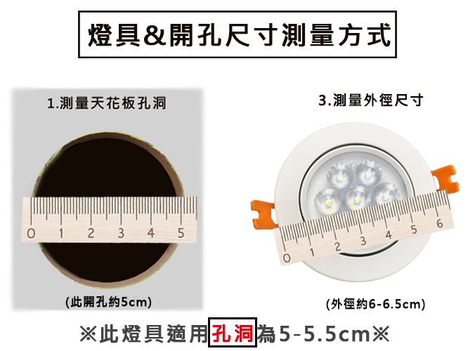 燈具&開孔尺寸測量方式|1.測量天花板孔洞23453.測量外徑尺寸123456(此開孔約5cm)(外徑約6-6.5cm)※此燈具適用孔洞為5-5.5cm※