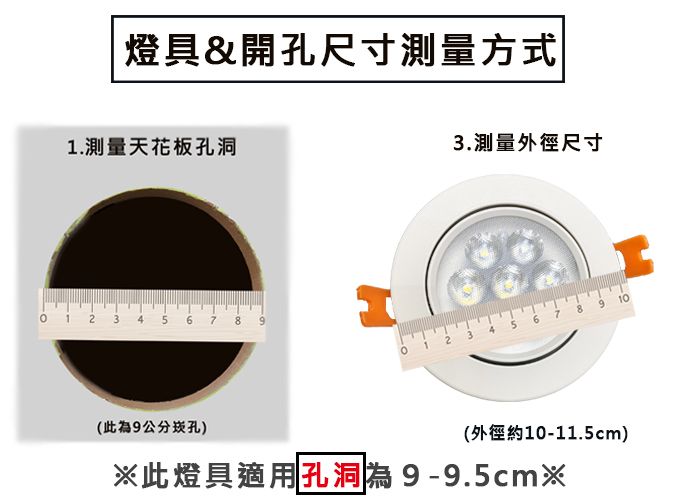 燈具&開孔尺寸測量方式|1.測量天花板孔洞 1234  6 7 8 93.測量外徑尺寸357 8 9 10(此為9公分崁孔)(外徑約10-11.5cm)※此燈具適用孔洞為9-9.5cm※