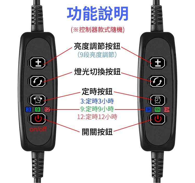 12on/off功能說明(控制器款式隨機)亮度調節按鈕(9段亮度調節)燈光切換按鈕定時按鈕3:定時3小時9:定時9小時12:定時12小時開關按鈕3H 9H 12H