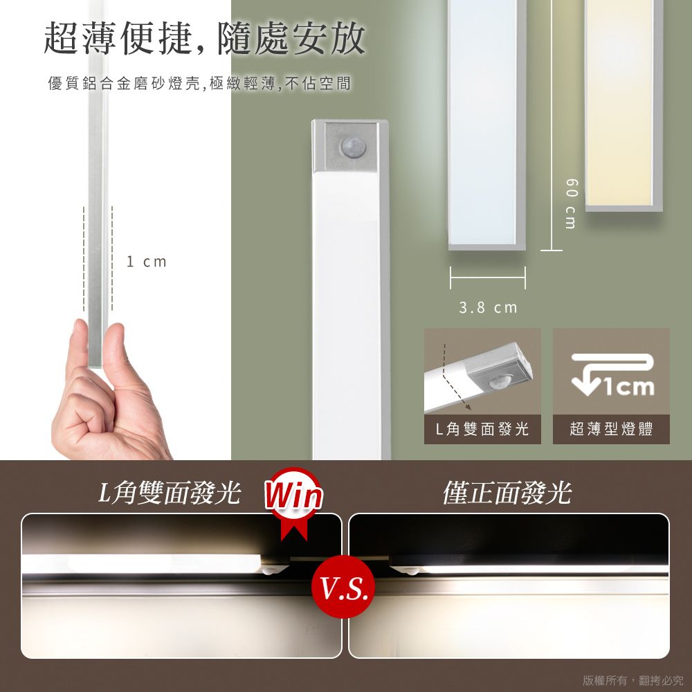  [福利品]超薄大光源 USB充電磁吸式 加長LED感應燈(60cm)-白光