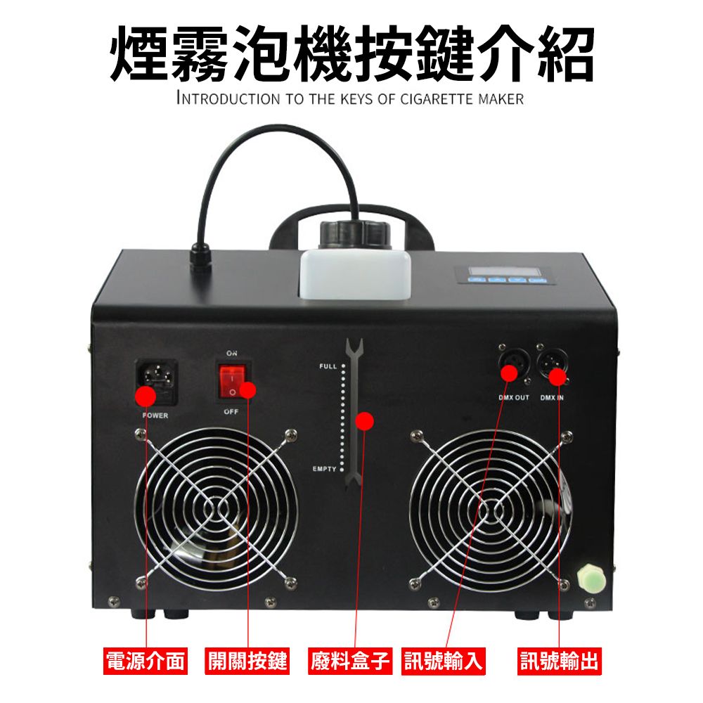 煙霧泡機按鍵介紹INTRODUCTI TO THE KEYS OF CIGARETTE MAKERPOWERONFULL OFFEMPTYDMX OUTDMX IN電源介面 開關按鍵 廢料盒子 訊號輸入訊號輸出