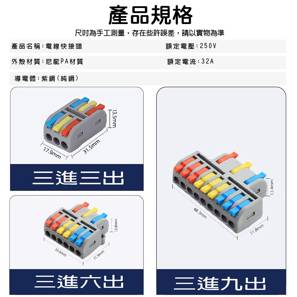 產品規格尺吋為手工測量,存在些許誤差,請以實物為準產品名稱:電線快接頭外殼材質:尼龍PA材質導電體:紫銅(純銅)31.5mm13.5mm17.9mm三進三出33.6mm31.9mm3.8mm三進六出額定電壓:250V額定電流:32A48.3mm31.8mm三進九出13.4mm!