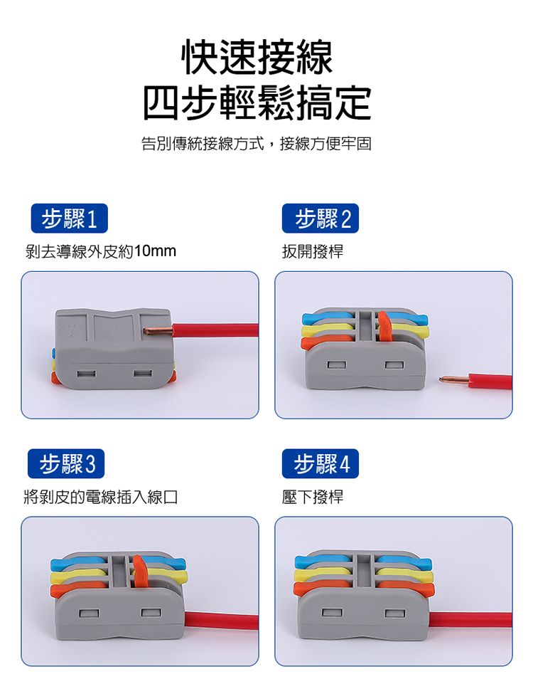 快速接線四步輕鬆搞定告別傳統接線方式,接線方便牢固步驟1步驟2剝去導線外皮約10mm扳開撥桿步驟3步驟4將剝皮的電線插入線口壓下撥桿